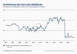 ¿Estamos ante un cambio de paradigma? - 