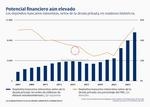 ¿Estamos ante un cambio de paradigma? - 